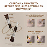 Madagascar Centella Probio-Cica Bakuchiol Eye Cream, 20ml