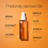 Perfect Serum Original