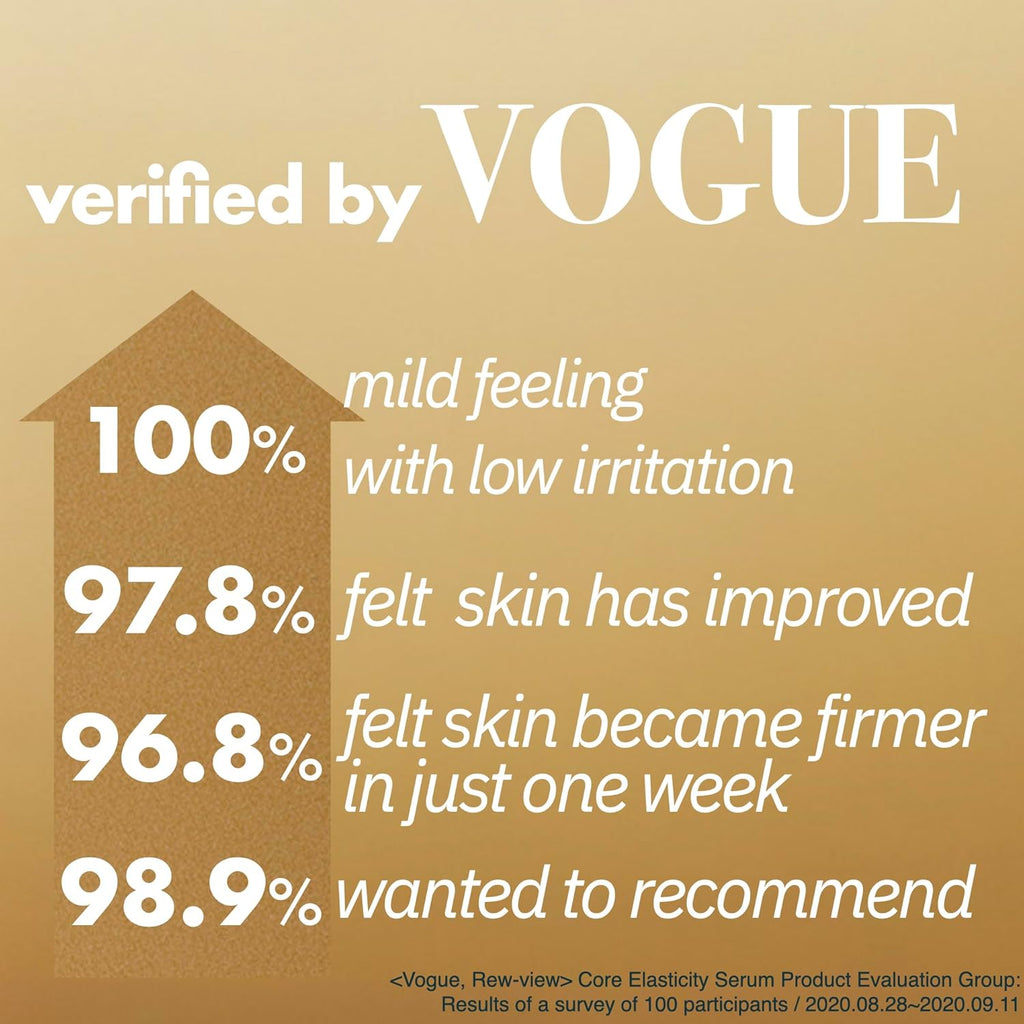 Intensive Lifting Serum, 35ml