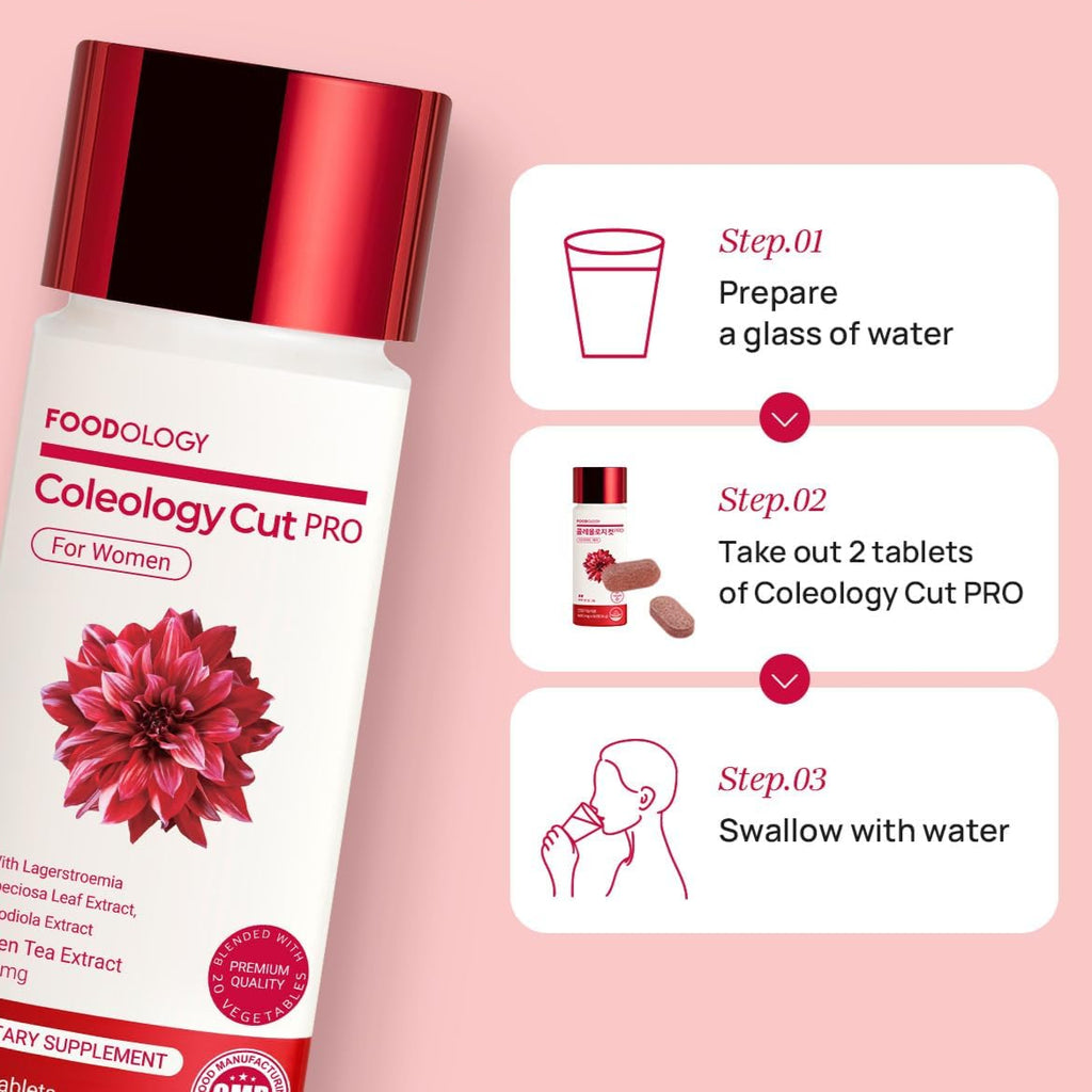 Coleology Cut PRO Diet, 60 Tablets