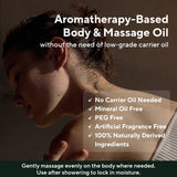 Awakening Body Oil Peppermint & Eucalyptus, 100ml