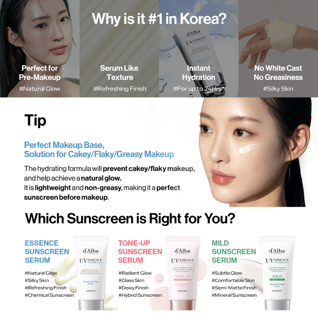 Waterfull+ Essence Sunscreen BROAD SPECTRUM SPF50+