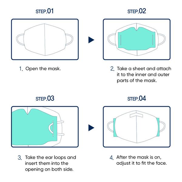 D.RECIPE Economical Replaceable Inner Layer for Mask 30 Sheets