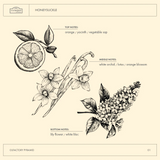 Honeysuckle Hand & Body Lotion