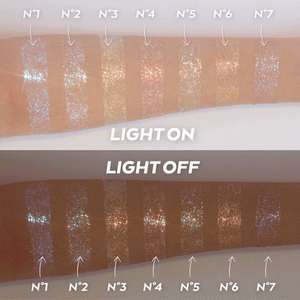 Get Loose Glitter Gel Mini