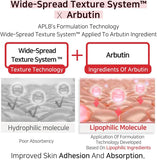 Salicylic Acid BHA Arbutin Mist Essence 105ml
