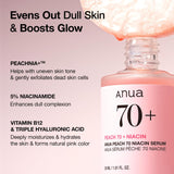Peach 70% Niacinamide Serum, 30ml