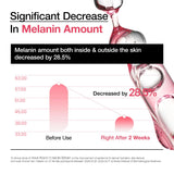 Peach 70% Niacinamide Serum, 30ml