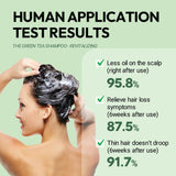 Amos Professional Green Tea Shampoo Revitalizing