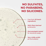 Annurcatin Shampoo, 525ml