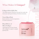 PDRN Pink Collagen Toning Gel Toner Pad
