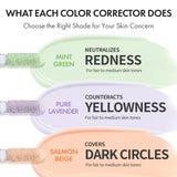 Long Lasting Corrector 02 Pure Lavender