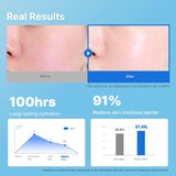 Ceramide Ato Concentrate Cream