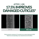 Water Coloring Hair Dye