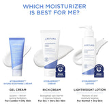 Atobarrier 365 Hydro Soothing Cream, 60ml