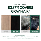 Water Coloring Hair Dye