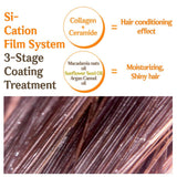 CER-100 Collagen Coating Hair Muscle Treatment Rinse