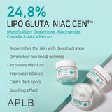 Glutathione Niacinamide Facial Cream, 55ml