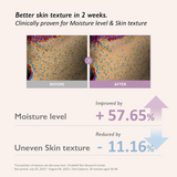 Black Rice Hyaluronic Toner for Sensitive Skin, 150ml
