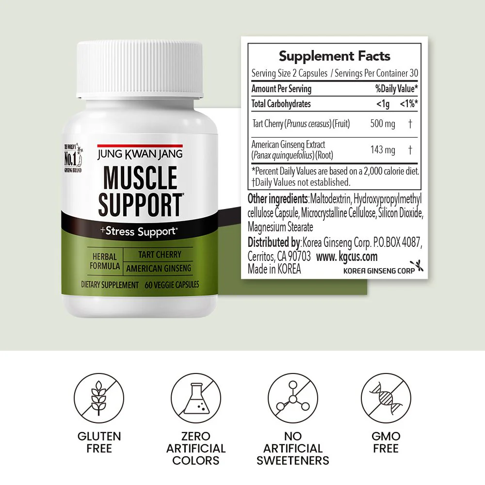 Jung Kwan Jang Muscle Support | Masksheets