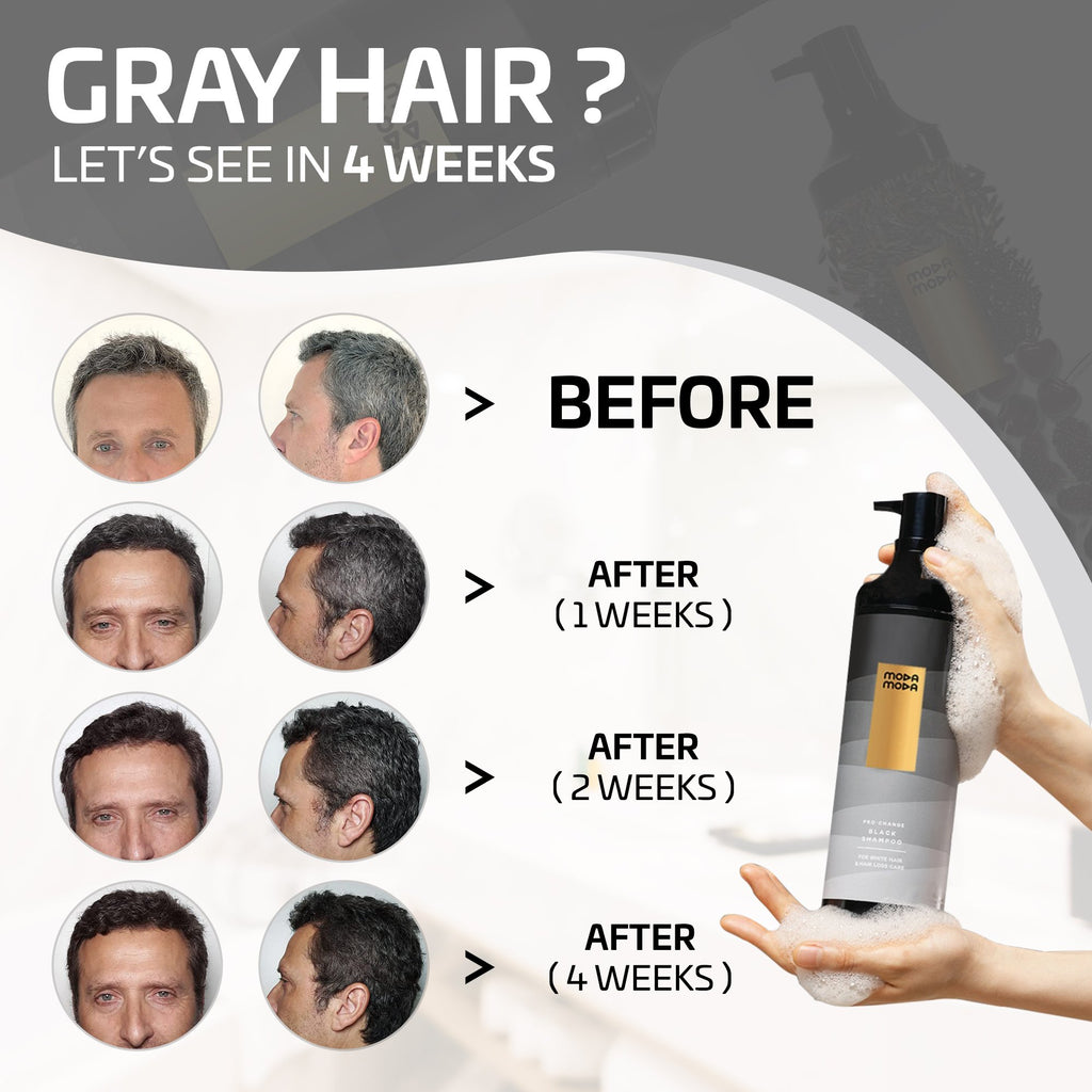 MODAMODA Pro-change Black Shampoo, 300g | Masksheets